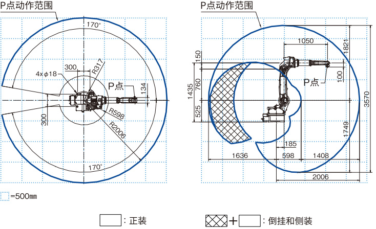 尊龙凯时·(中国)人生就是搏!_活动1427