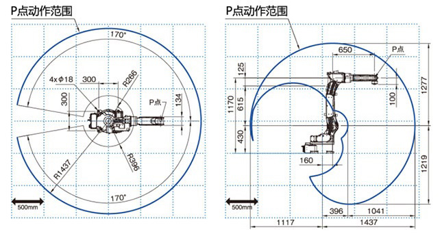 尊龙凯时·(中国)人生就是搏!_活动5484